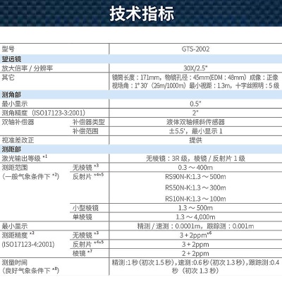新款日本拓普康全站仪GTS-2002免棱镜400米 激光对中工程测量仪器